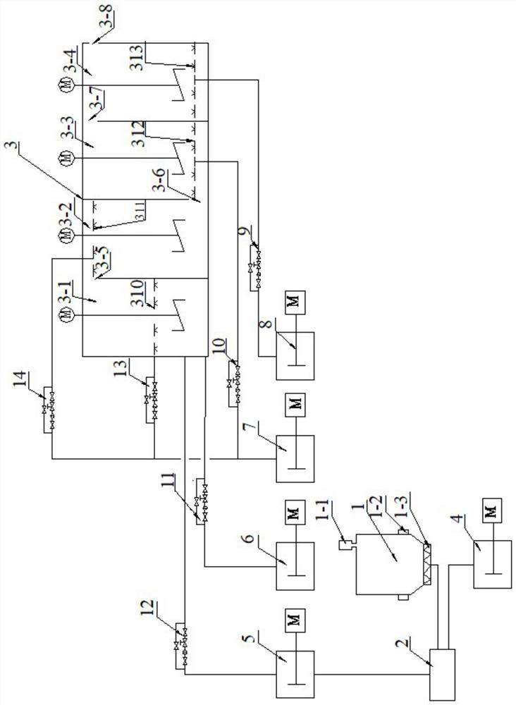 A kind of equipment and method for continuously producing vulcanization accelerator cbs