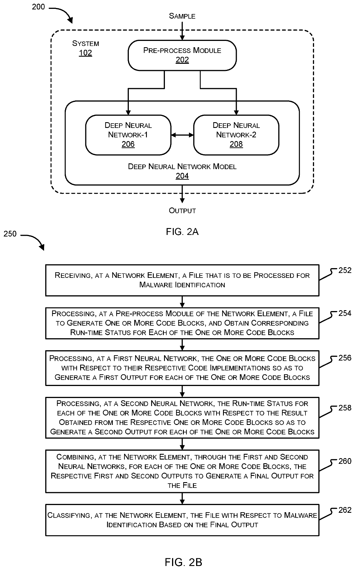 Malware identification using multiple artificial neural networks