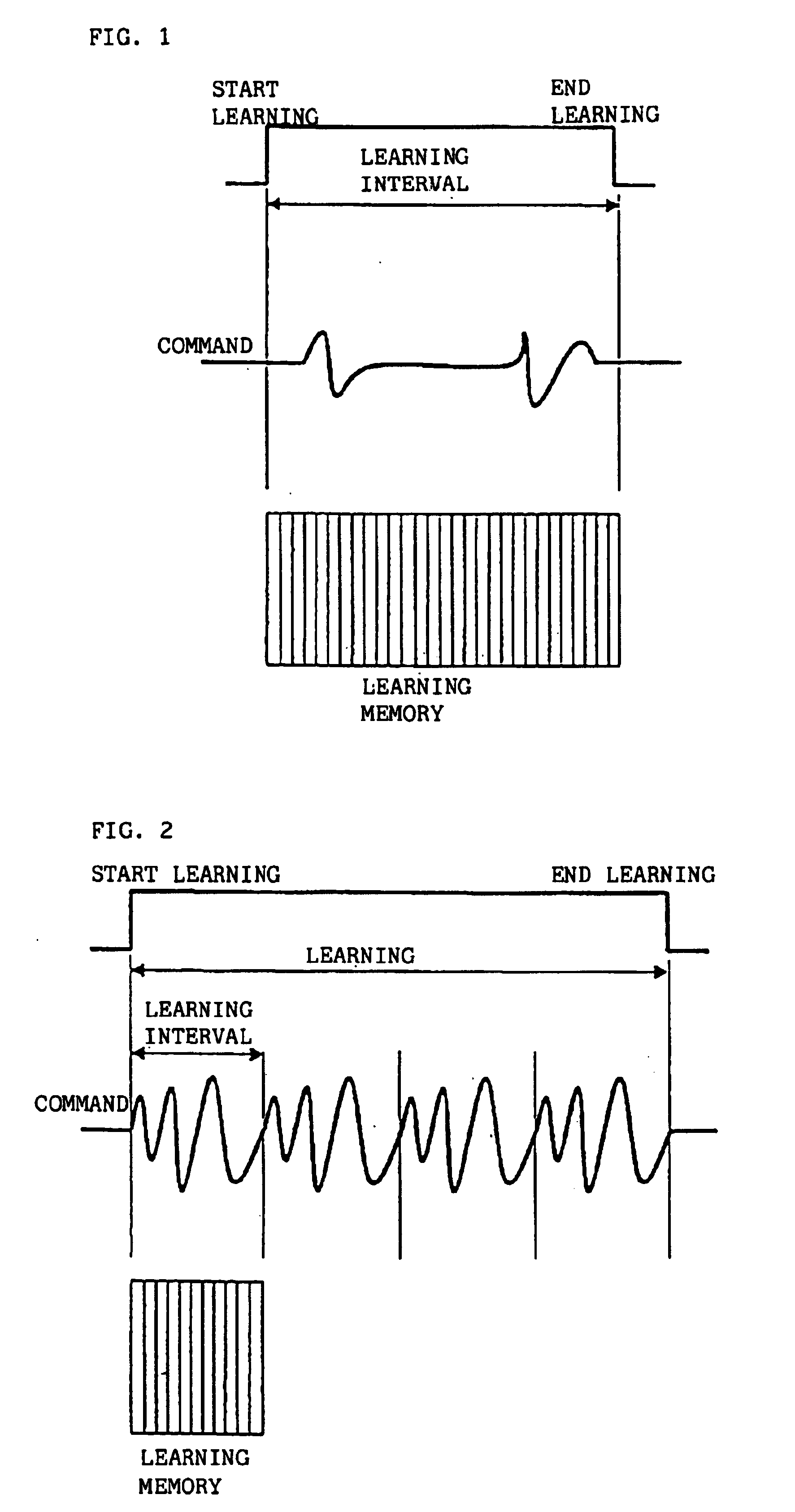 Servo controller