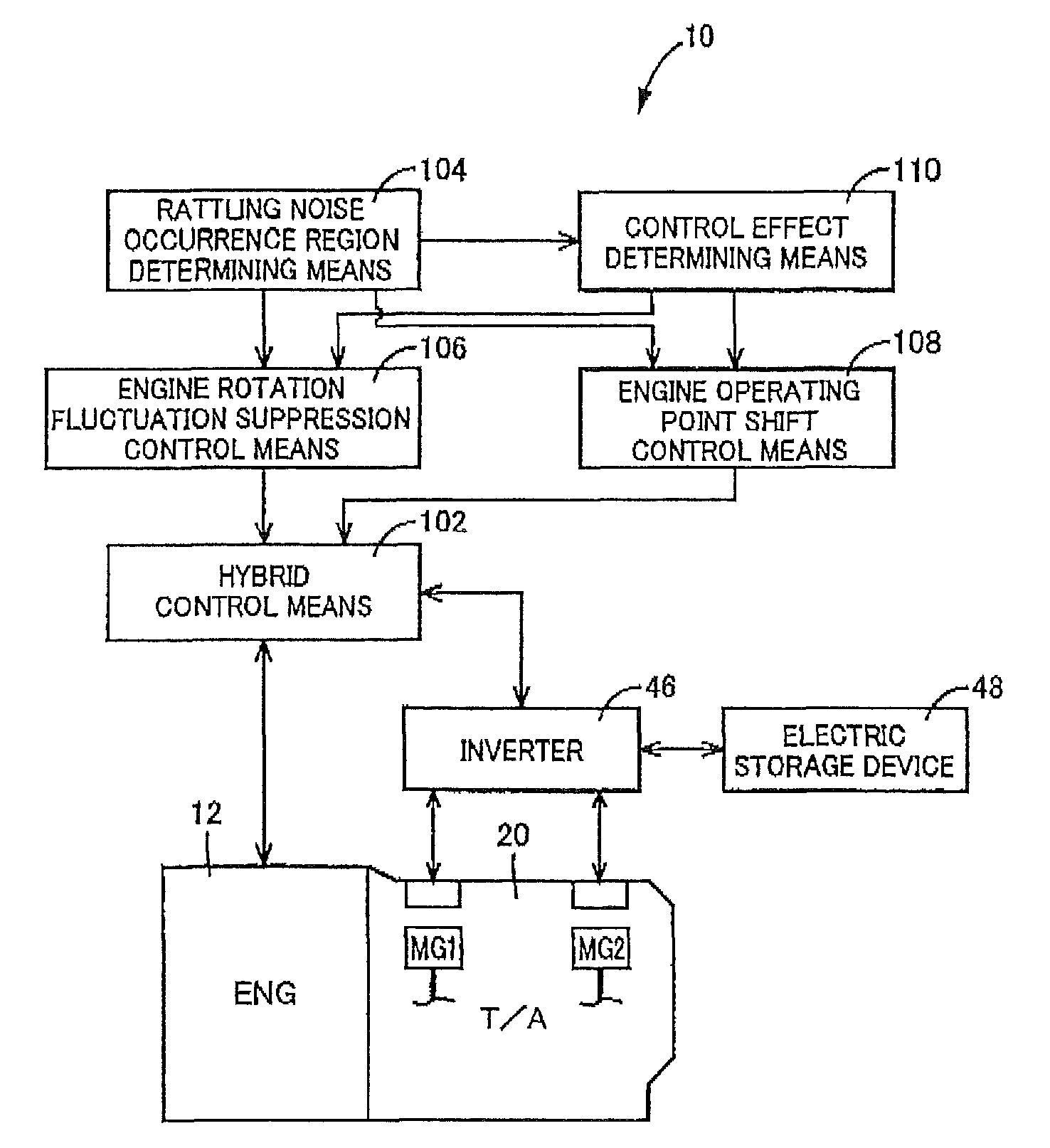 Control device of hybrid vehicle