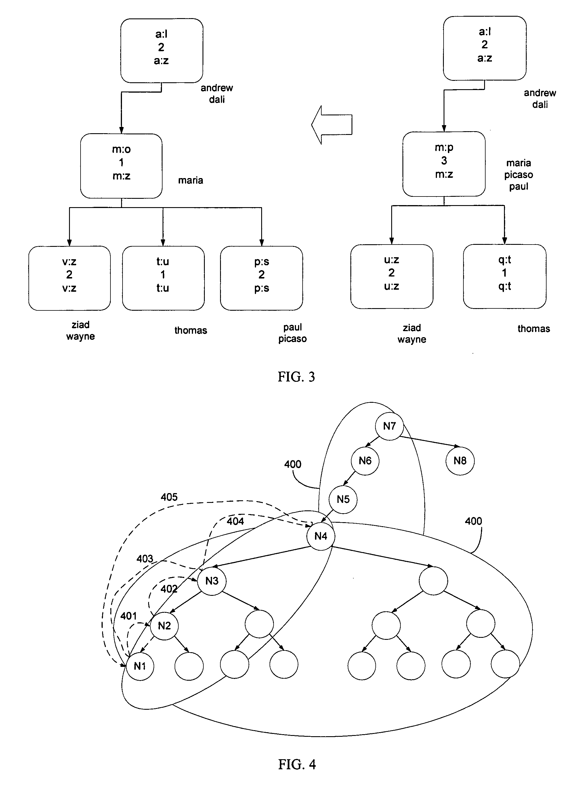 Tree structured P2P overlay database system