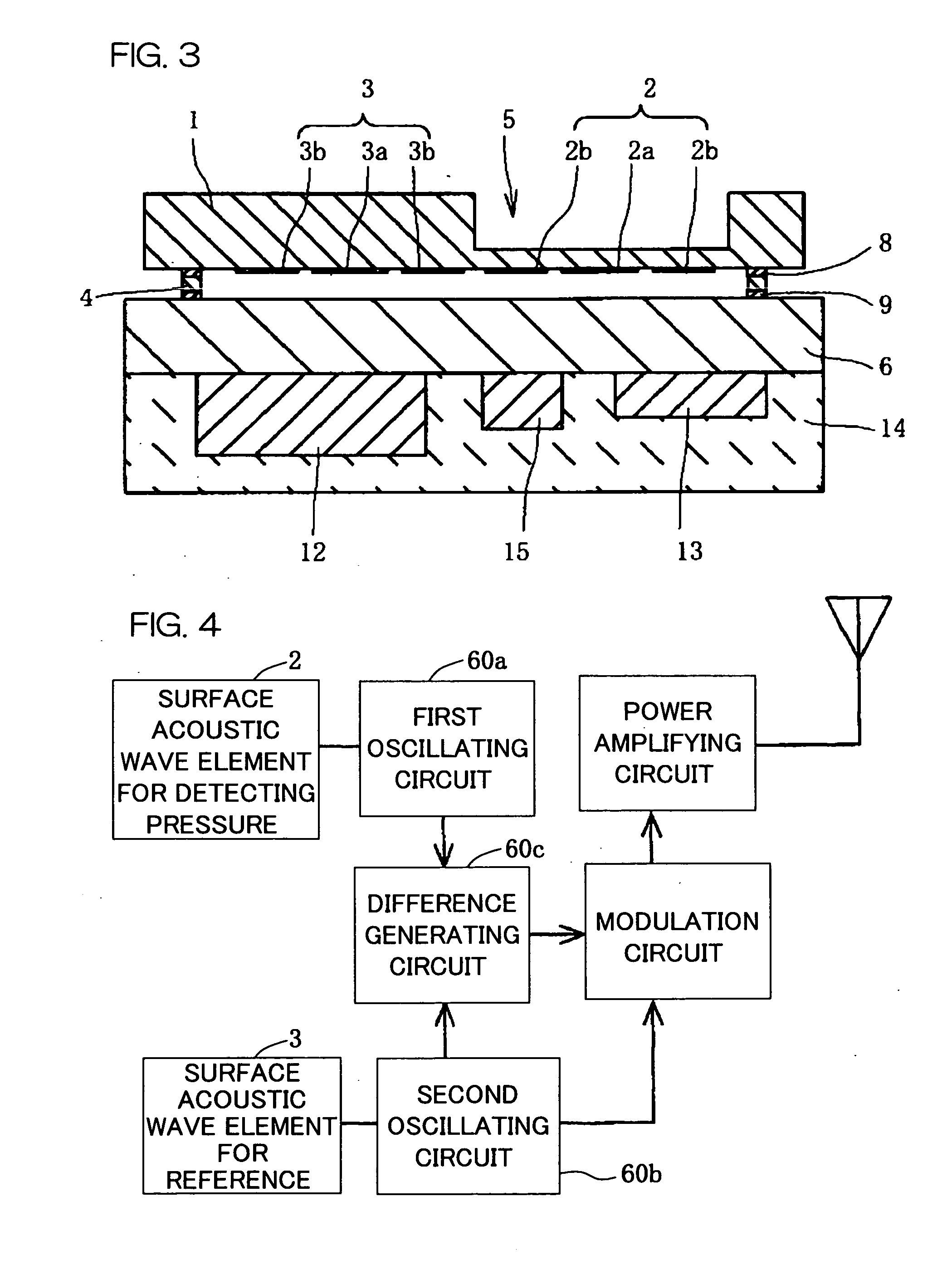 Pressure sensor device