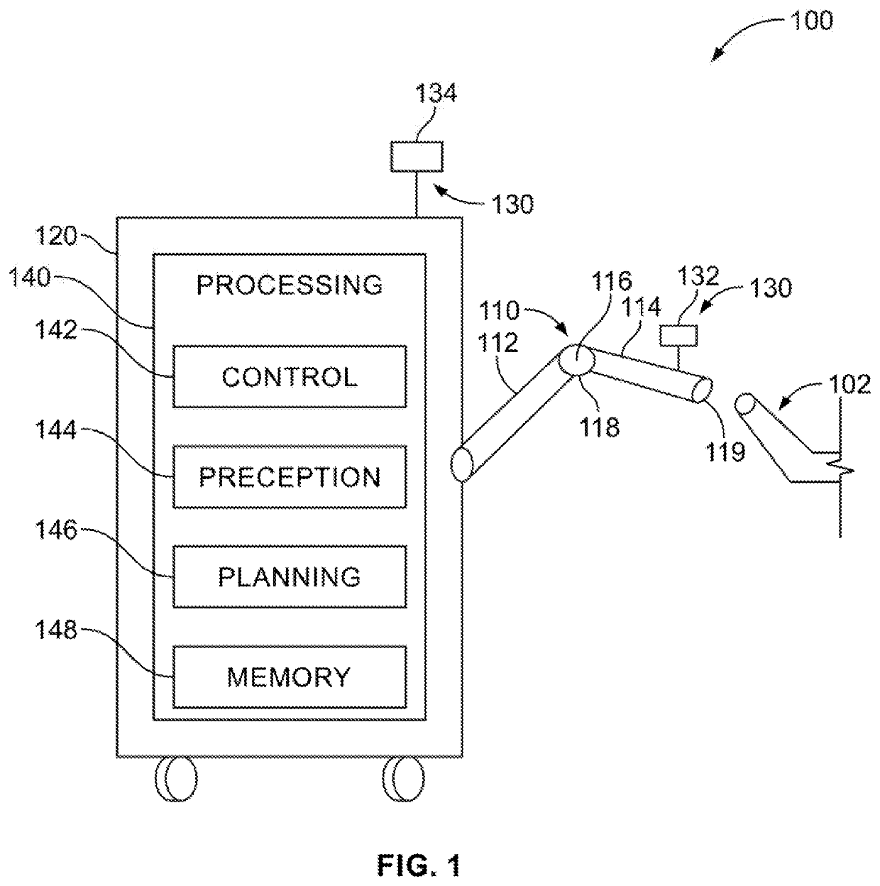 Robotic system and method for control and manipulation