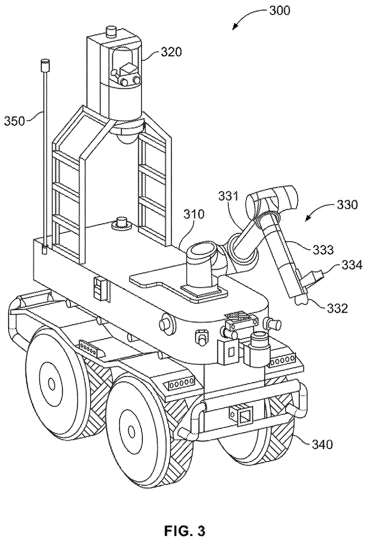 Robotic system and method for control and manipulation