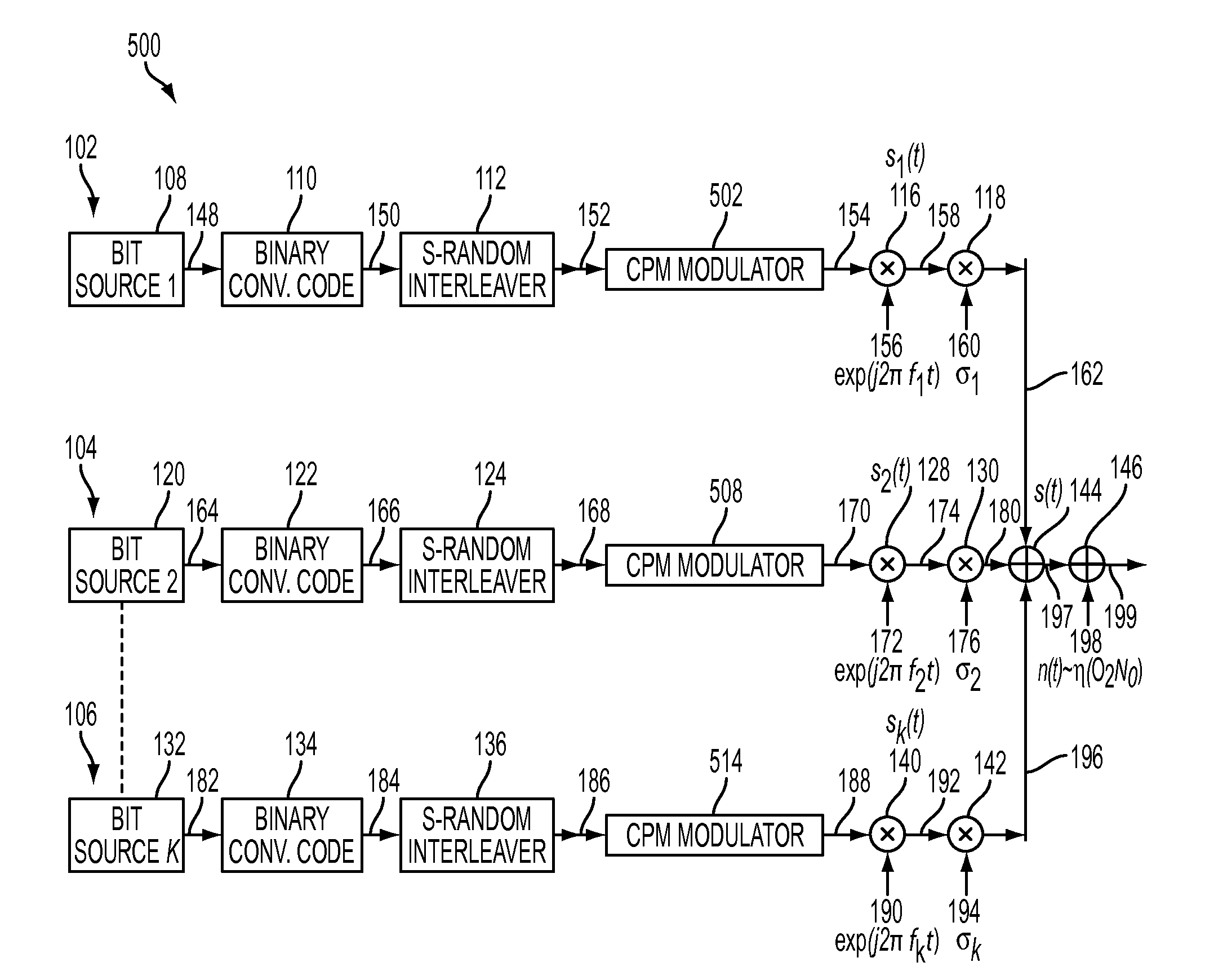 Phase pulse system and method for bandwidth and energy efficient continuous phase modulation