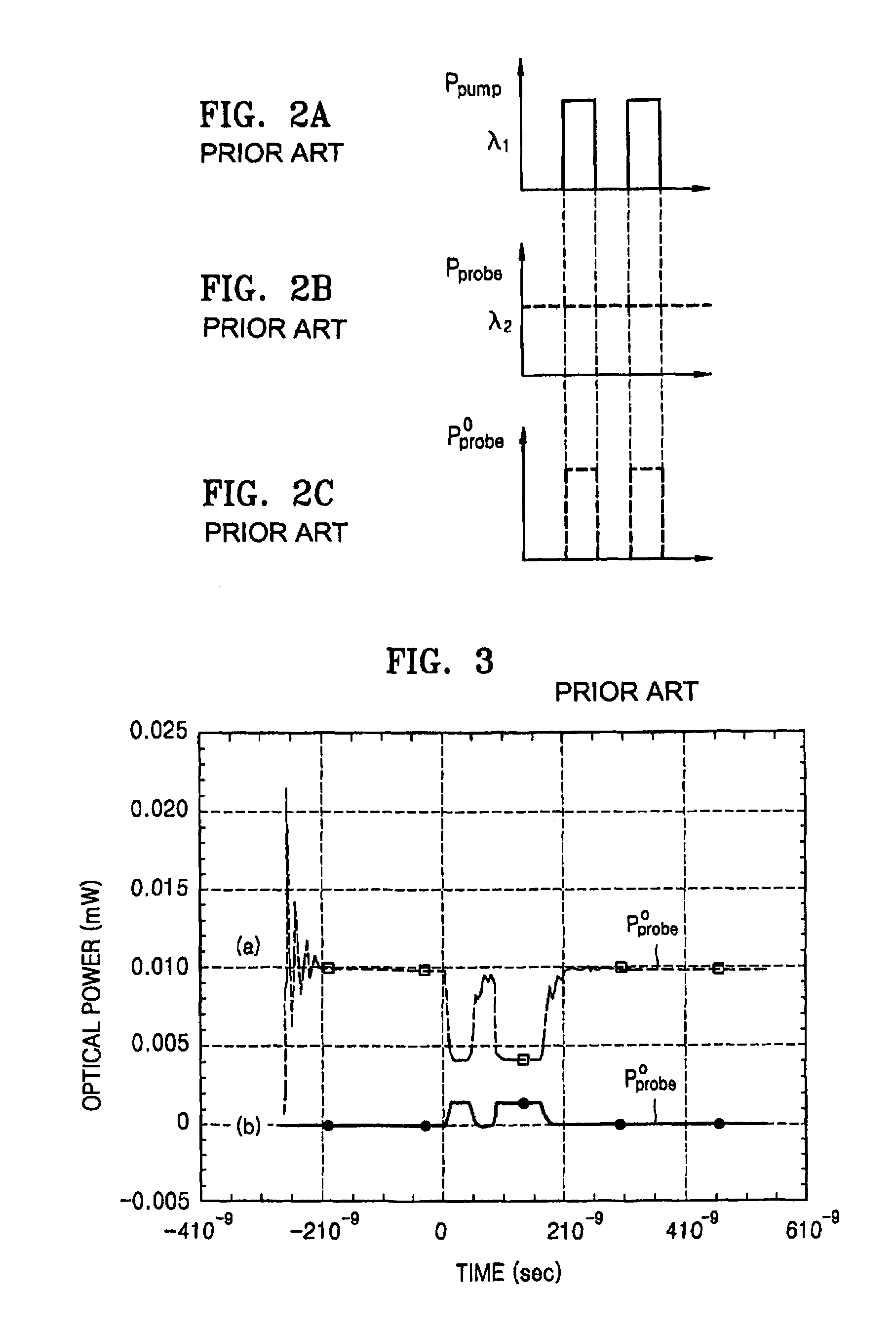 Phase optimization apparatus and method for obtaining maximum extinction ratio in mach-zehnder interferometer wavelength converter using cross phase modulation of semiconductor optical amplifier