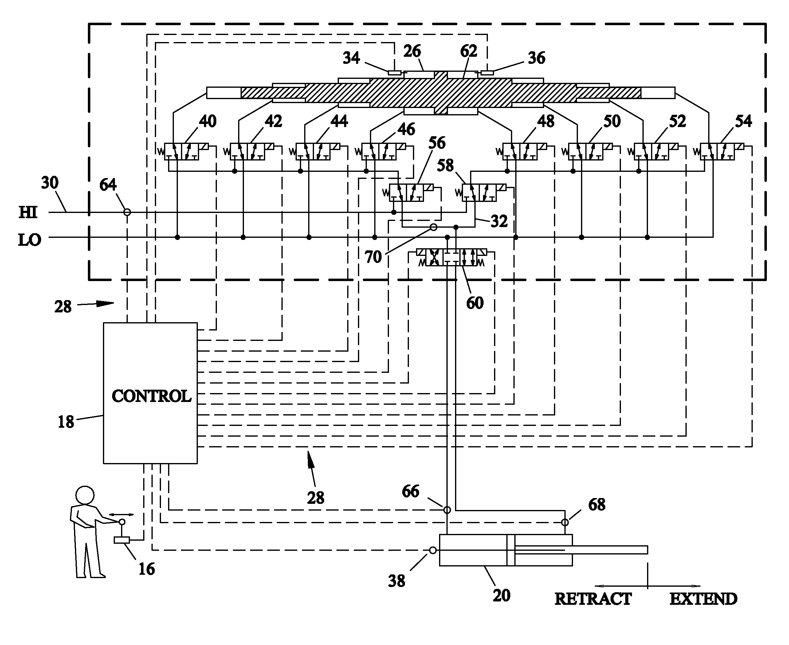 Digital hydraulic system