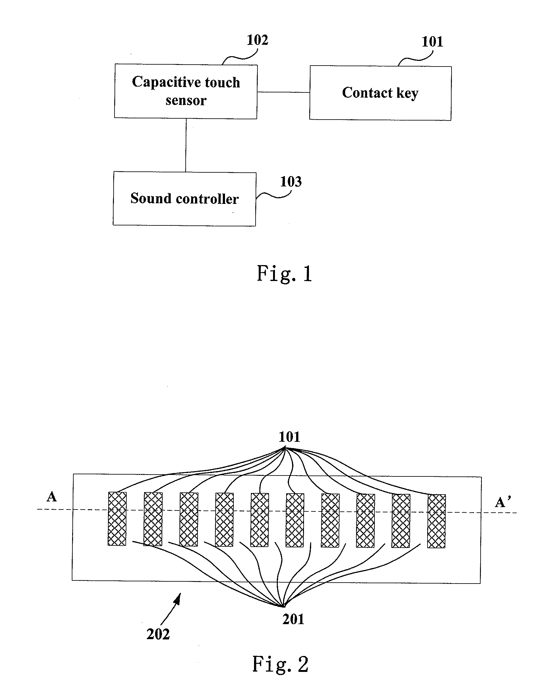 Apparatus and method for sound control and electronic service