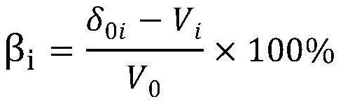 Method for solving problem of water logging of oxyhydrogen fuel cell in closed environment