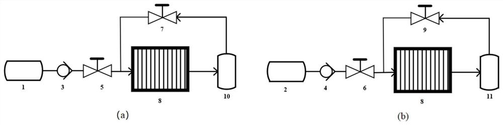 Method for solving problem of water logging of oxyhydrogen fuel cell in closed environment