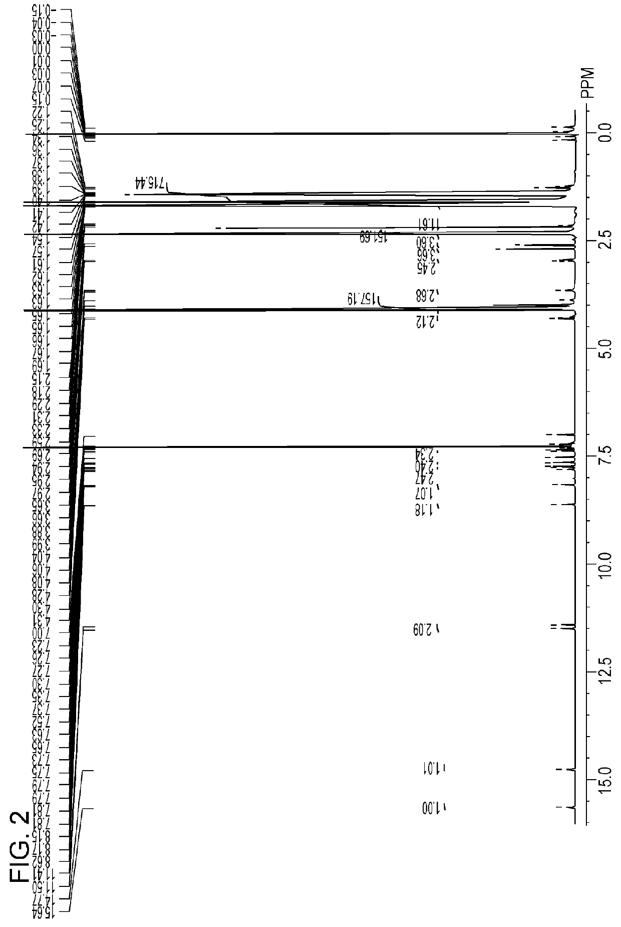 Toner and method for manufacturing toner particles