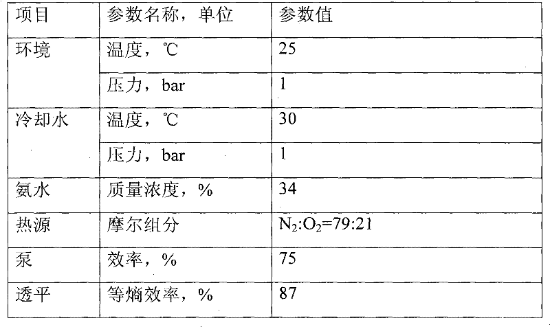 Mixed working medium thermal circulating system and method for power and refrigeration cogeneration