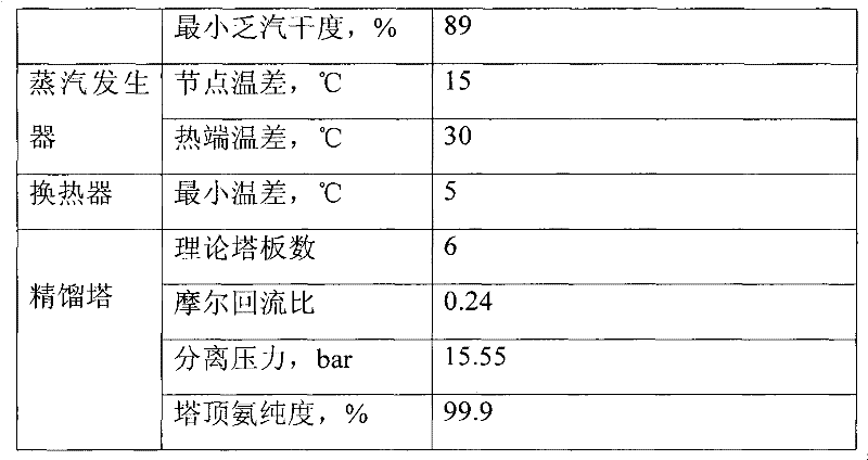 Mixed working medium thermal circulating system and method for power and refrigeration cogeneration