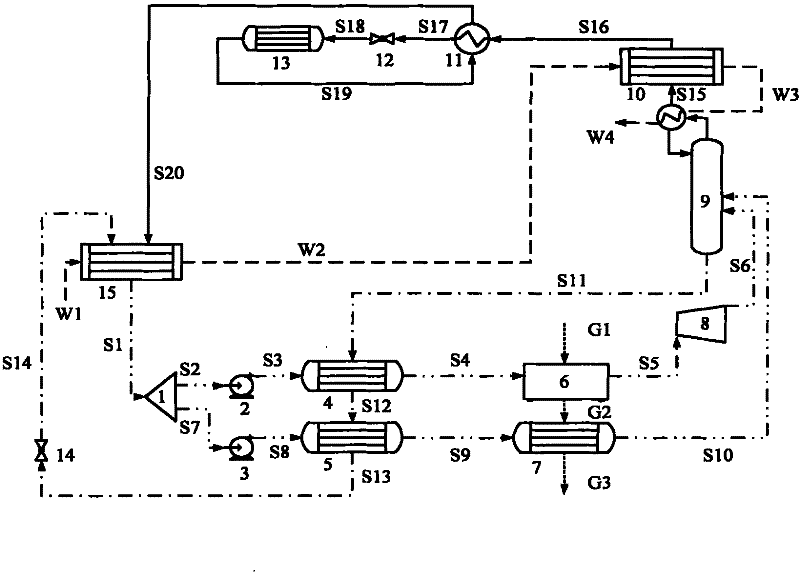 Mixed working medium thermal circulating system and method for power and refrigeration cogeneration