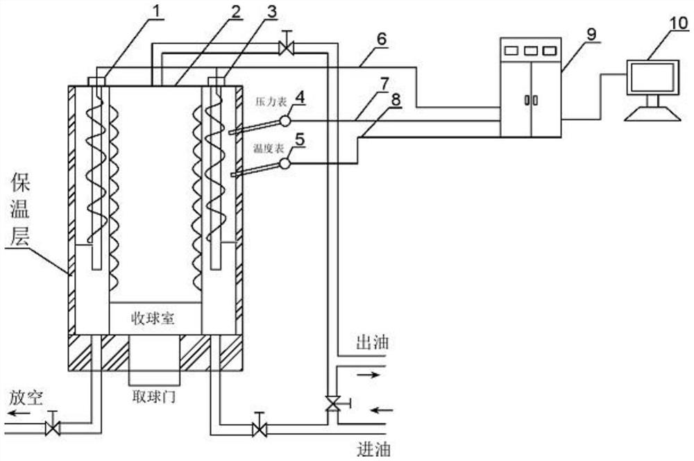 Electromagnetic heating and ball collecting device for oil pipeline and heating and ball collecting method of electromagnetic heating and ball collecting device