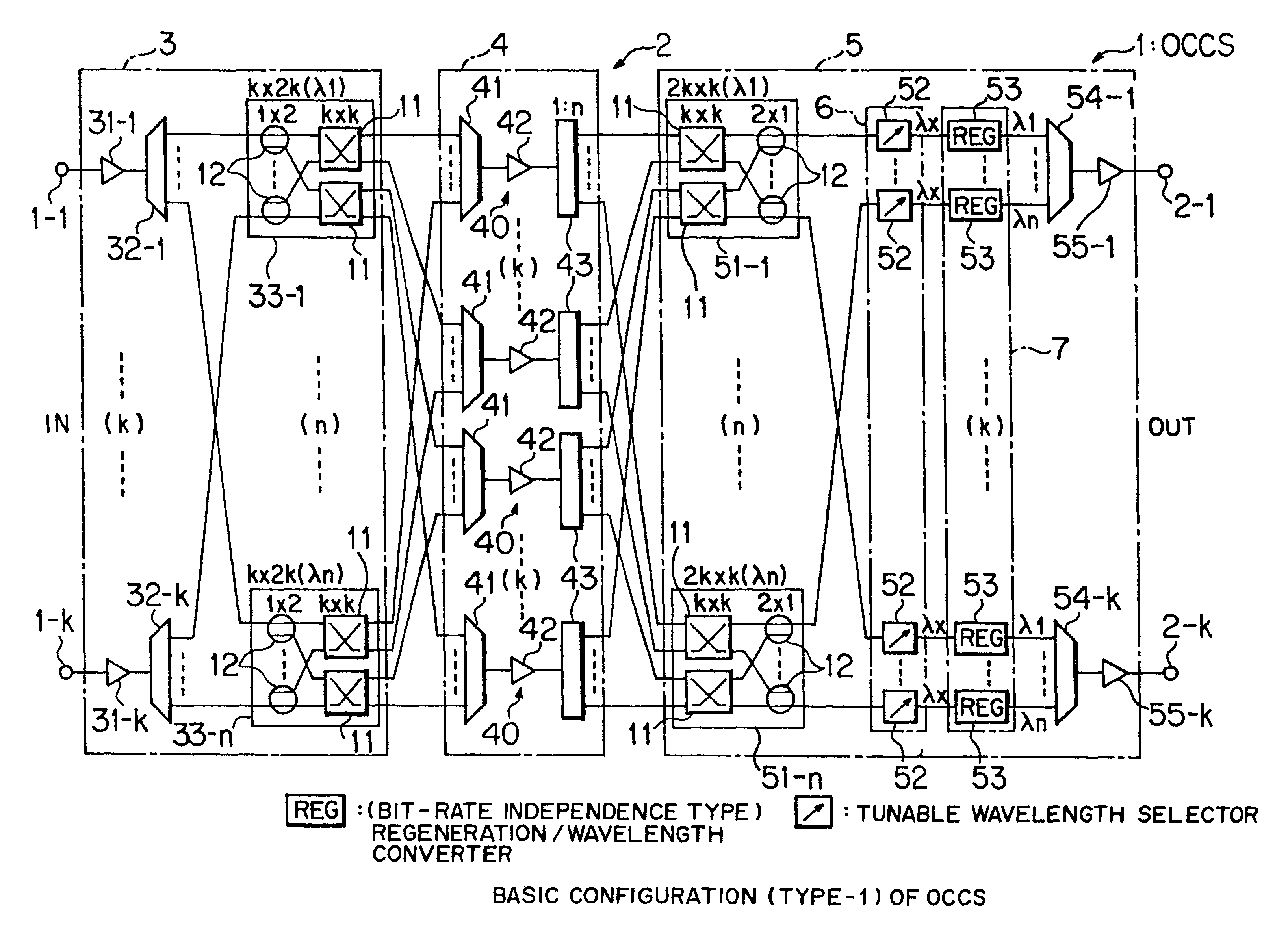 Optical cross connect apparatus and optical network