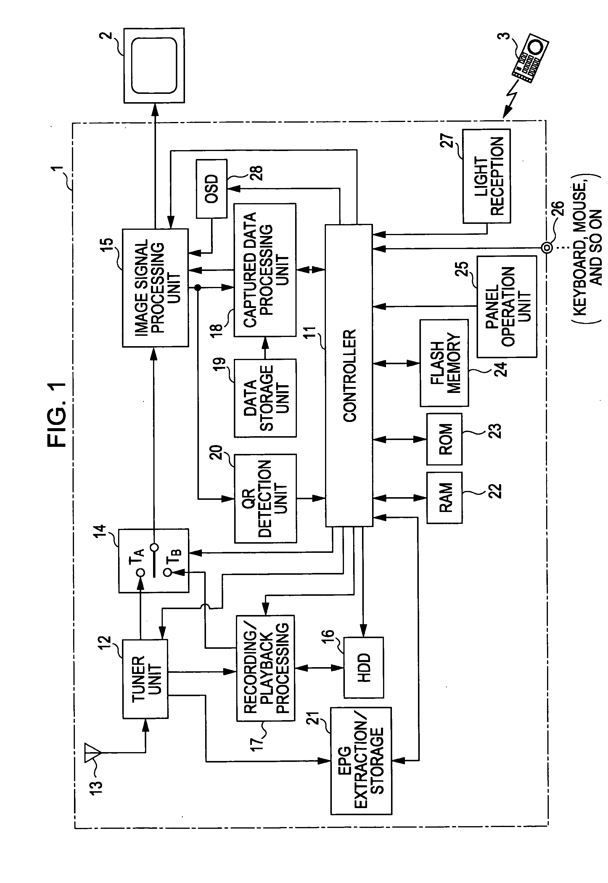 Image processing apparatus and image processing method