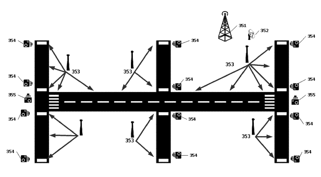 System and methods for automated airport air traffic control services