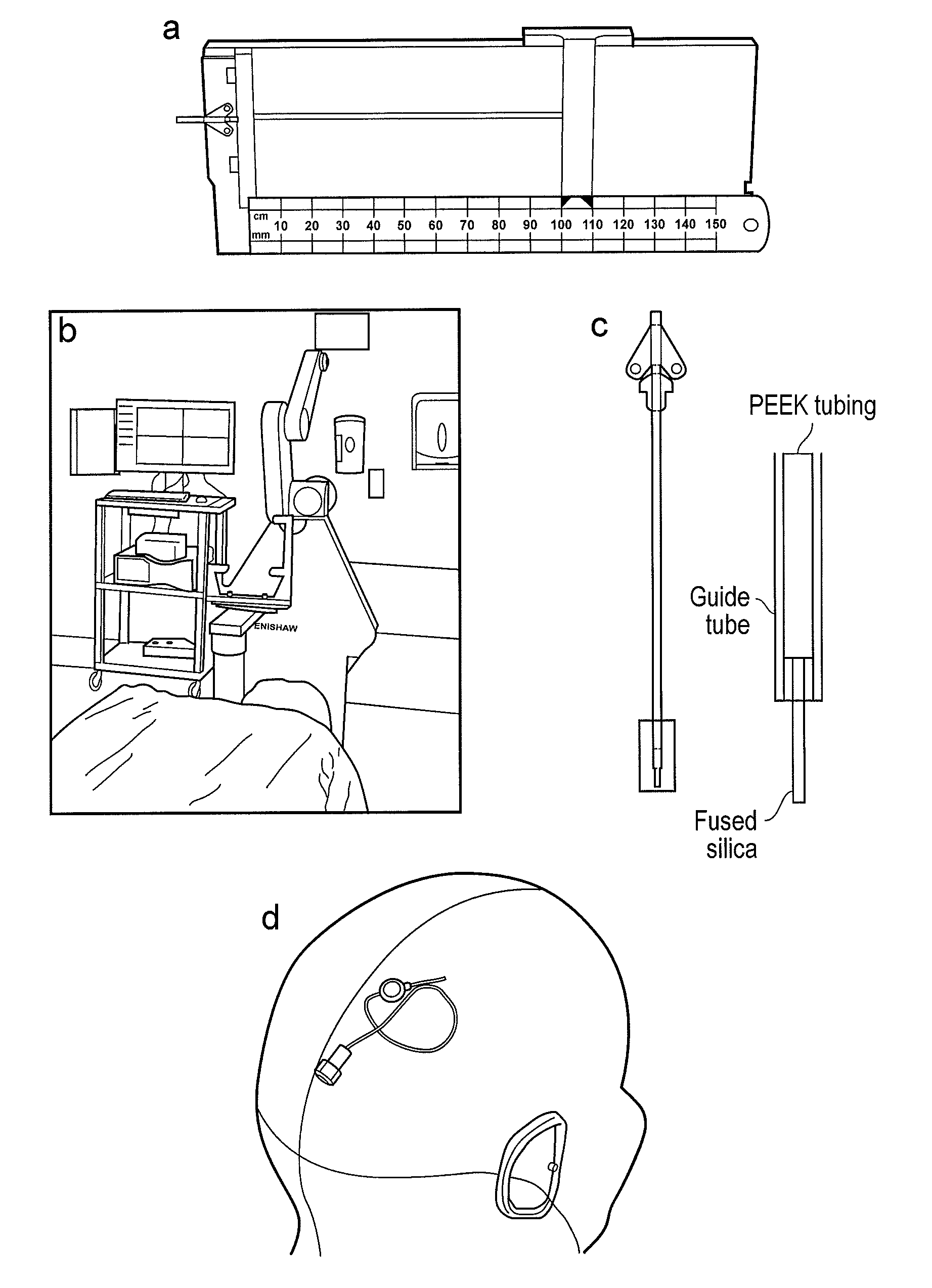 Glioma treatment