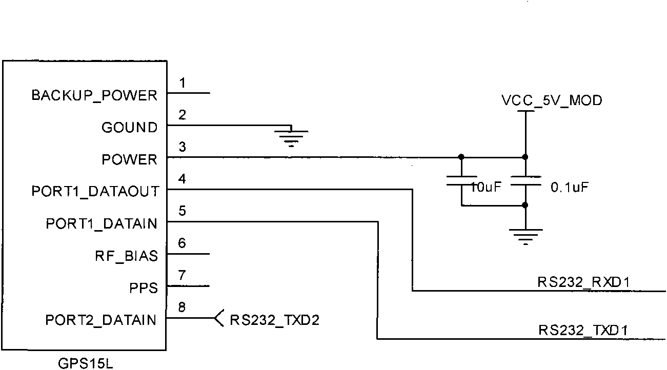 PC/104-Plus multifunctional data acquisition card