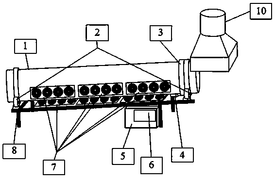 Electromagnetic cut tobacco drying device