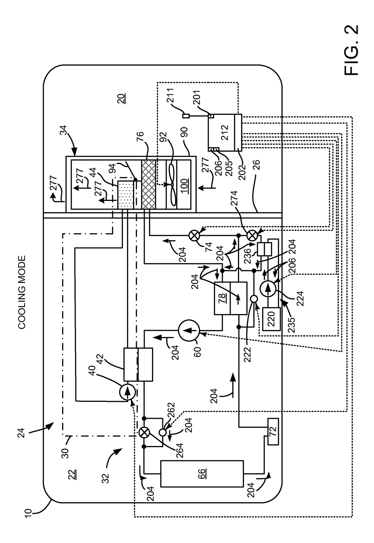 Method and system for heating a vehicle