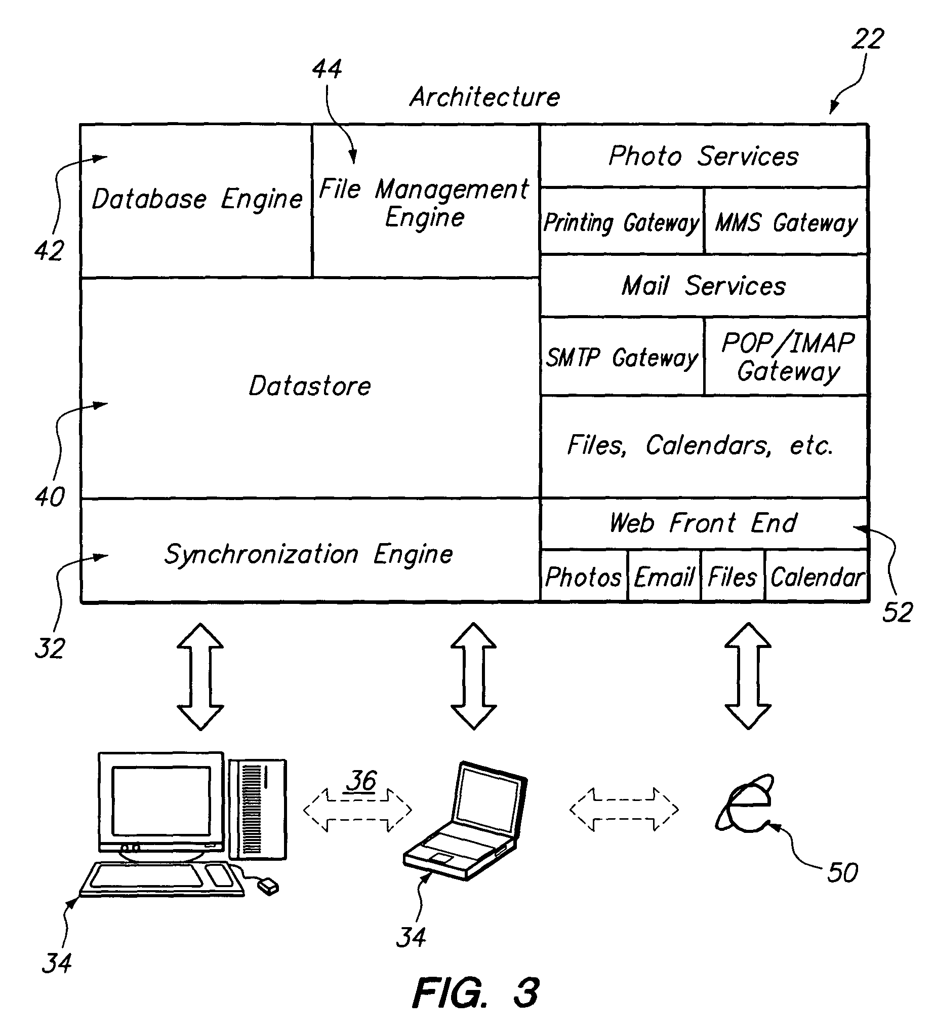 Method and apparatus for a file sharing and synchronization system