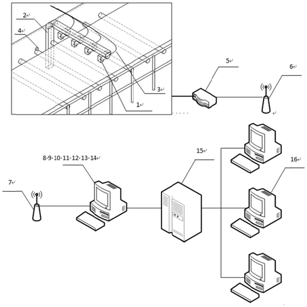 Online detection method and device for plate shape defects of oriented silicon steel finished product