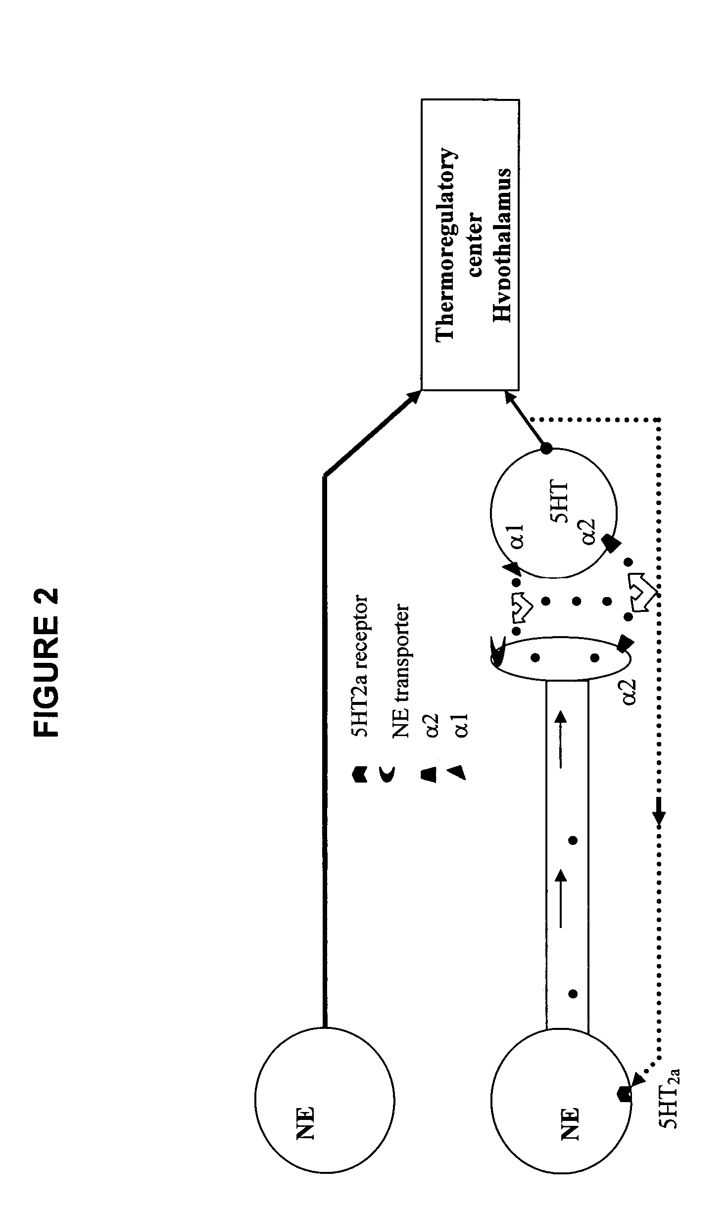 Substituted aryl cycloalkanol derivatives and methods of their use