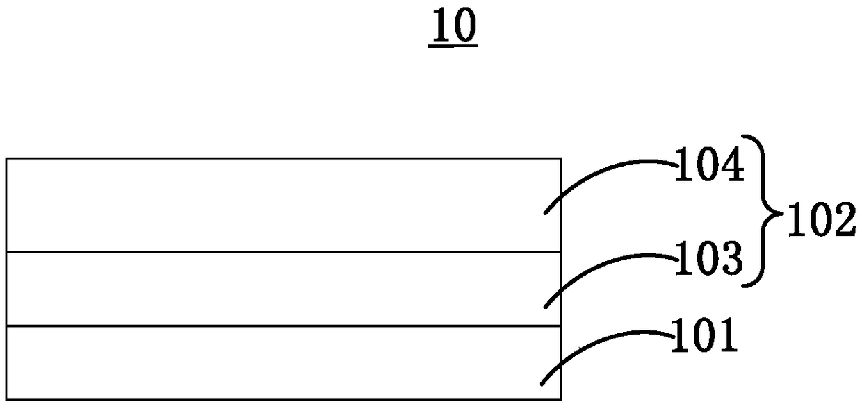 Display panel and display device