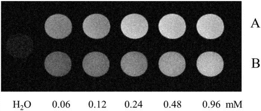 A hyperbranched polymer, and a preparing method and applications thereof