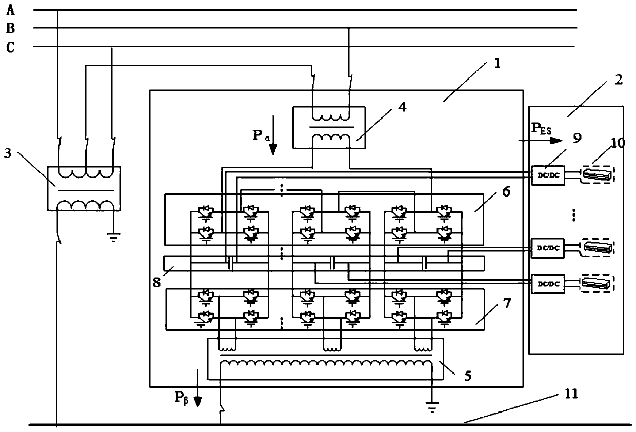 Electrified railway energy storage type traction power supply system and control method thereof