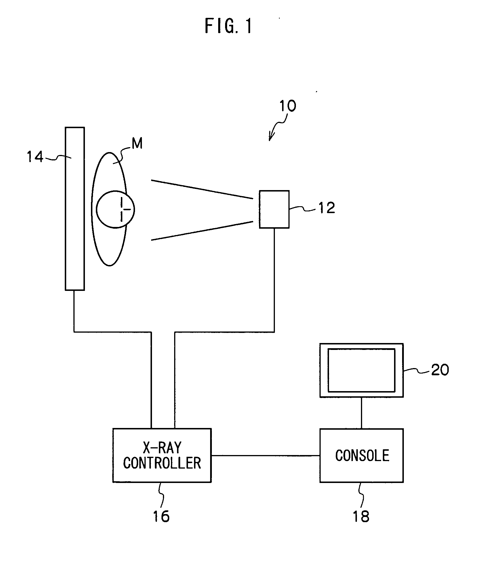 Energy substraction method and apparatus