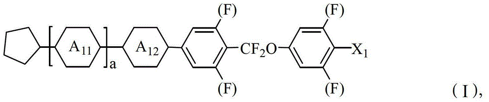 Difluoromethoxy ether-containing positive dielectric liquid crystal composition