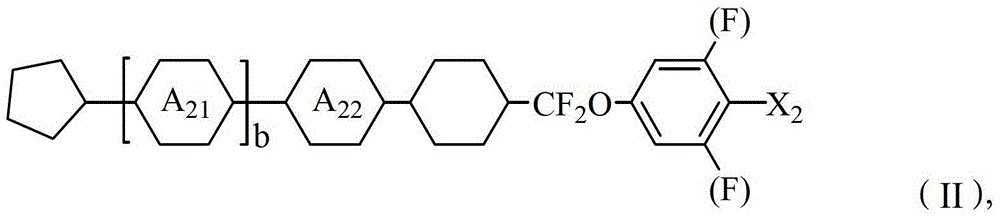 Difluoromethoxy ether-containing positive dielectric liquid crystal composition