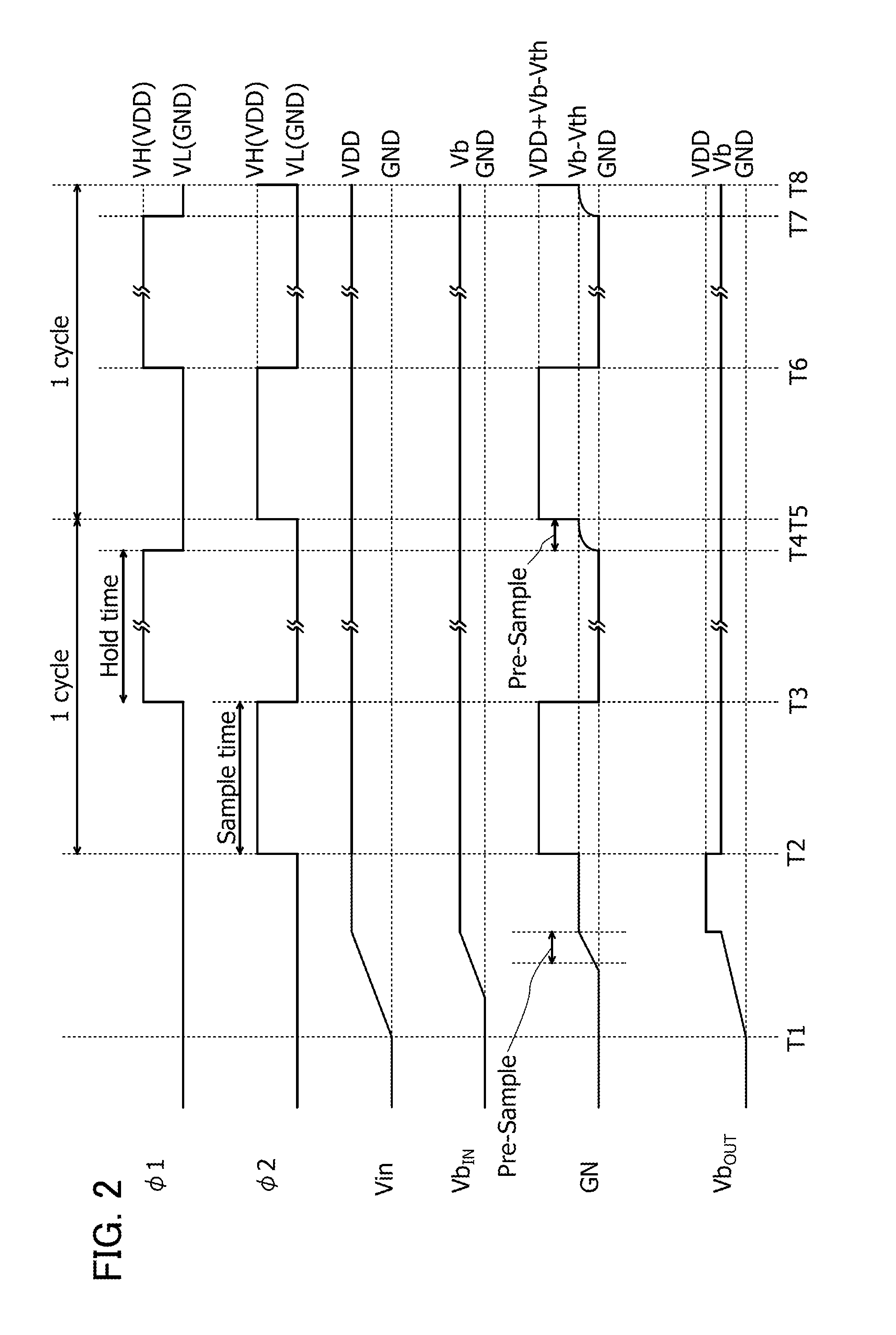 Semiconductor device