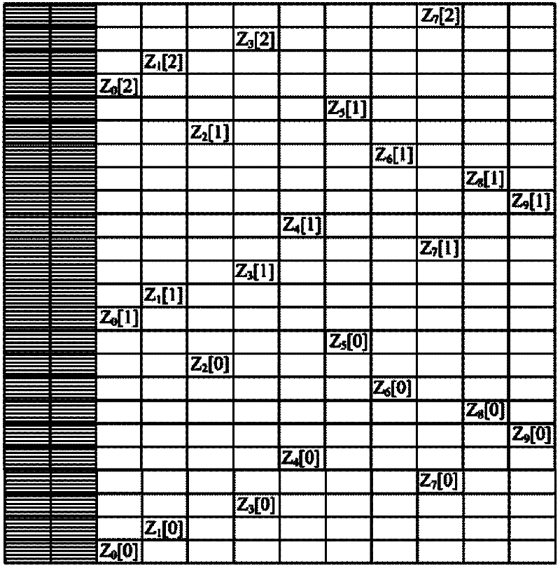 Positioning reference signals