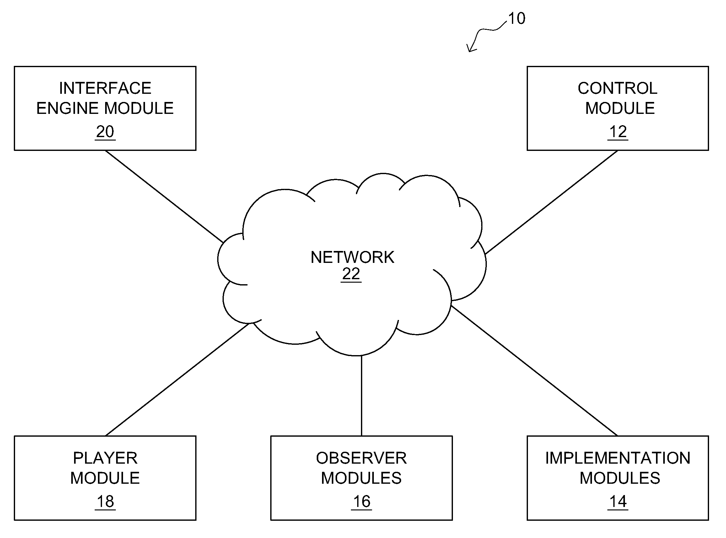 System and method of gamification of real-life events