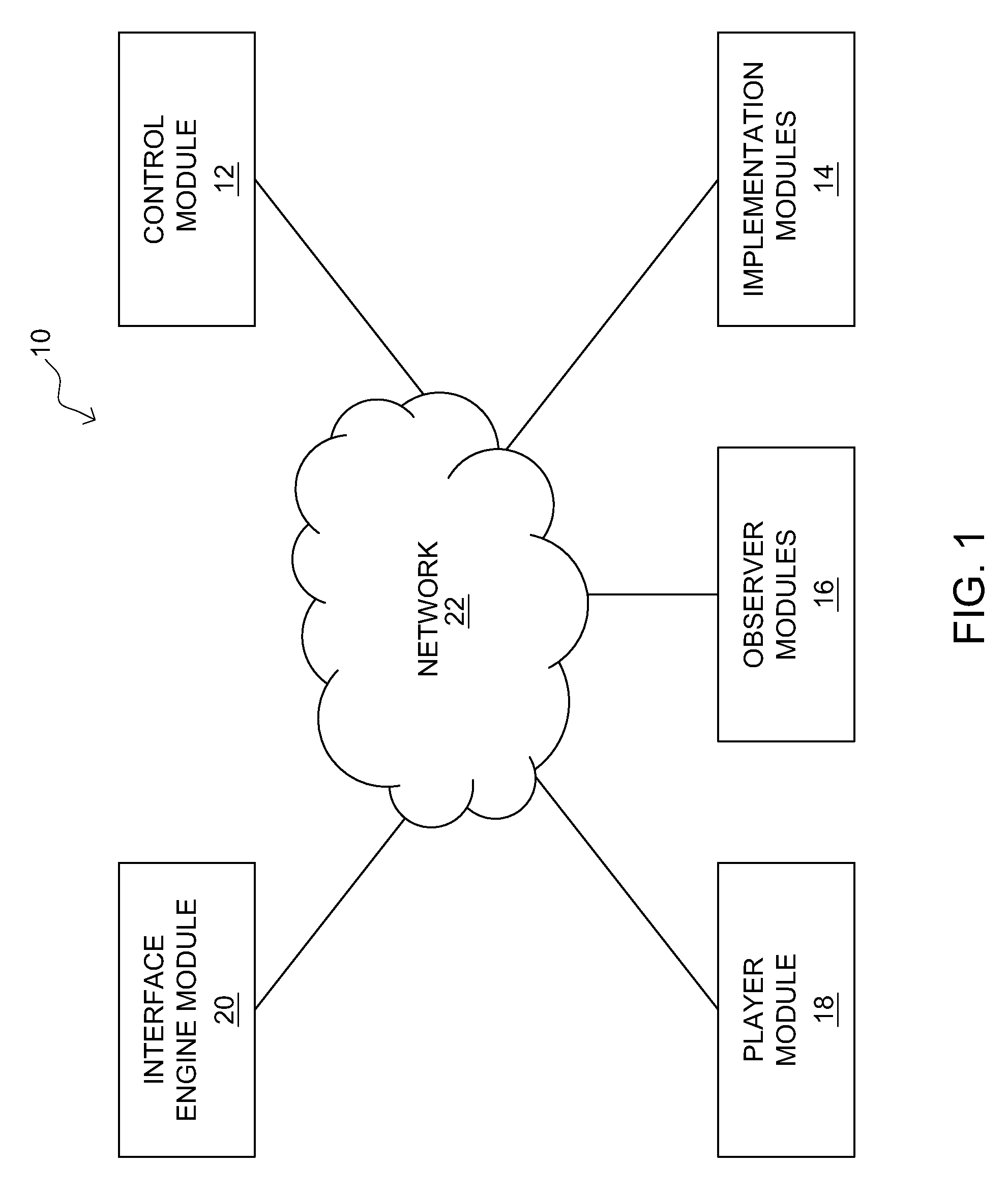 System and method of gamification of real-life events