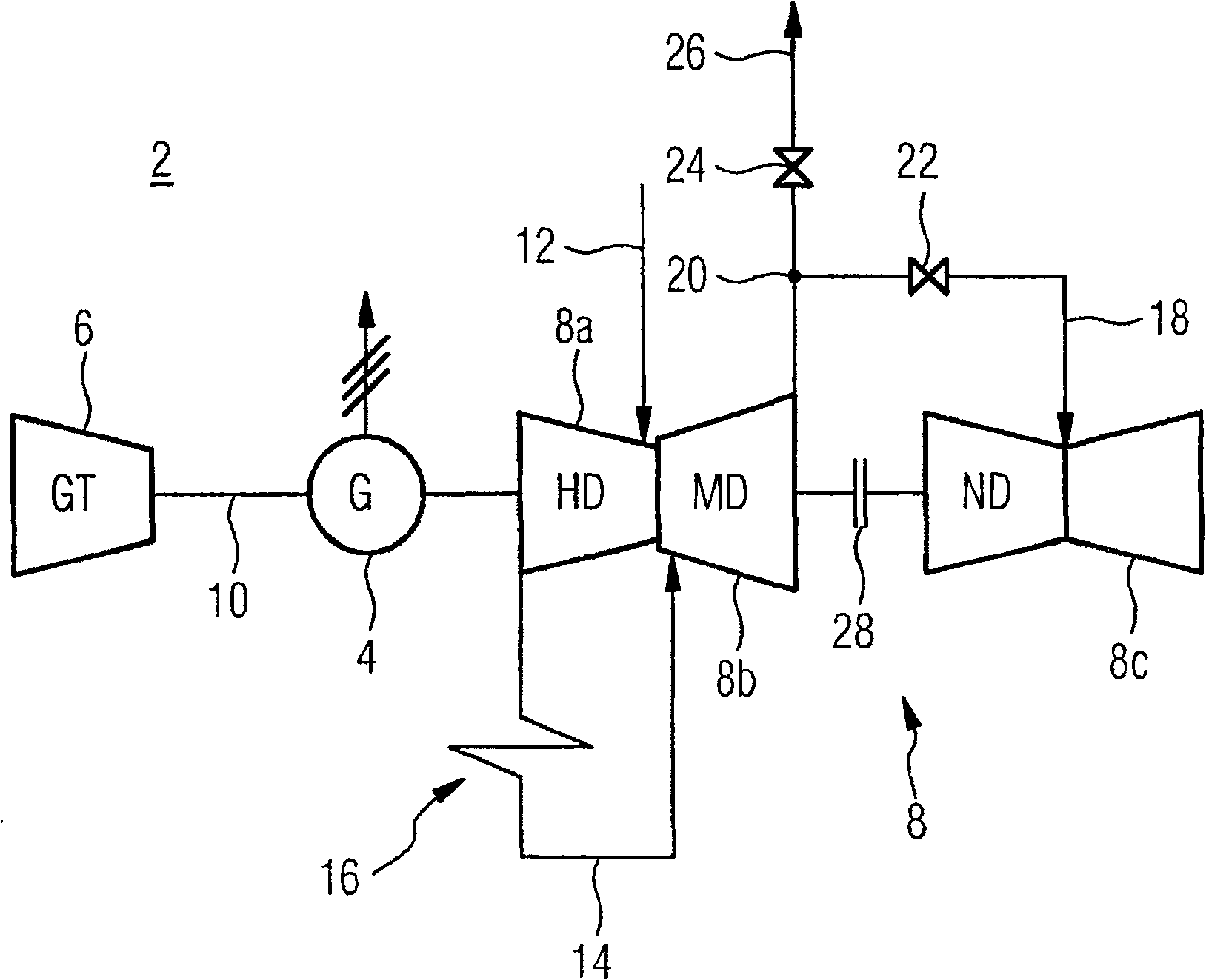 Gas and steam turbine installation and method for operating the same