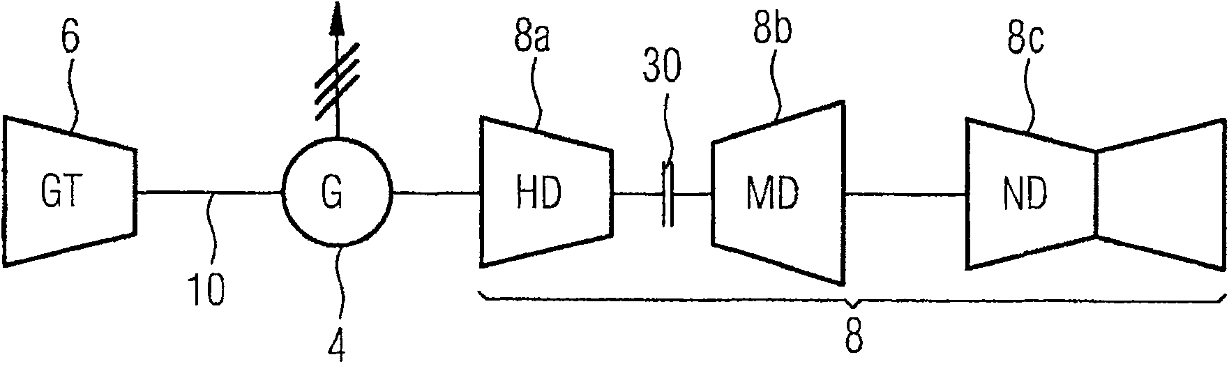 Gas and steam turbine installation and method for operating the same