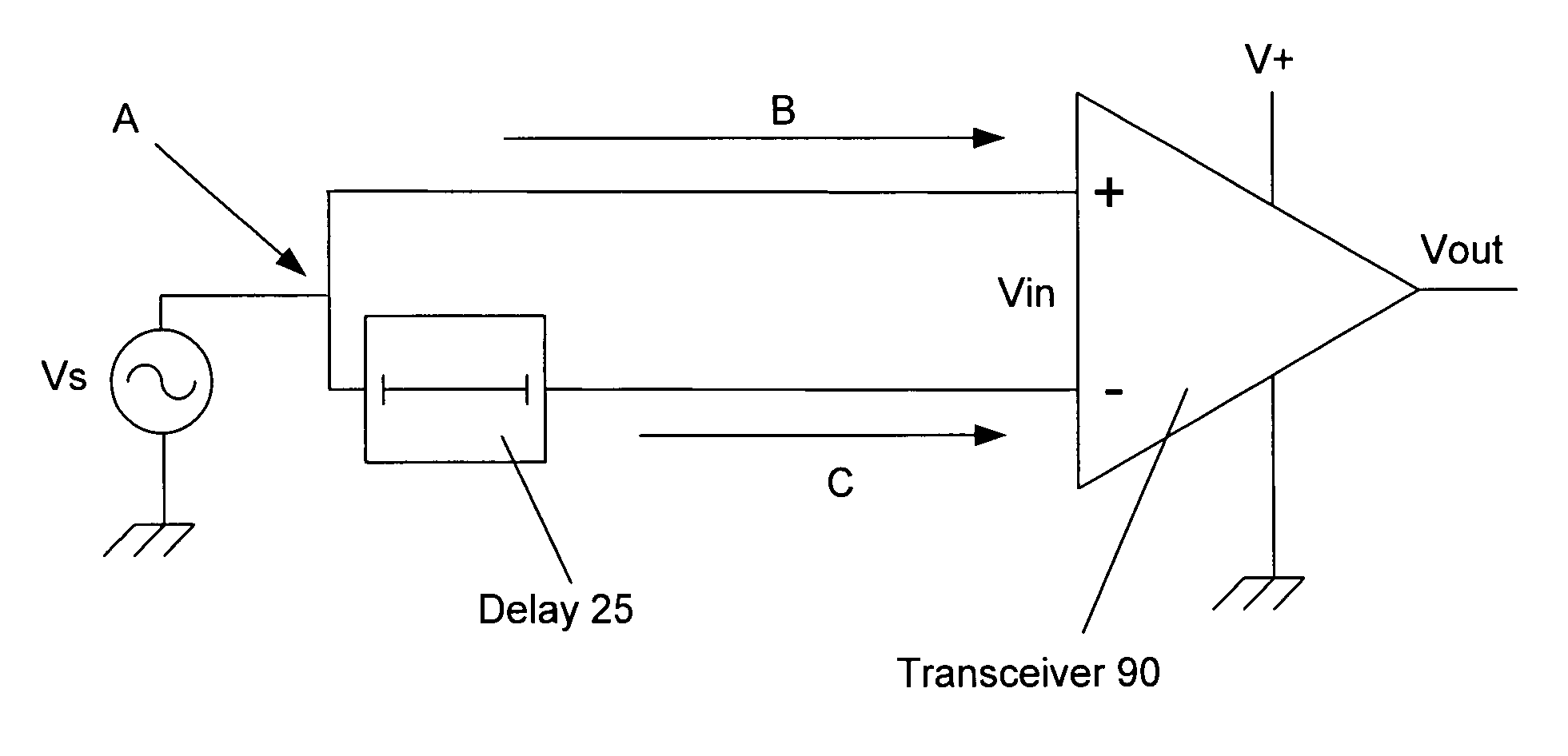 Power line coupling device and method of use