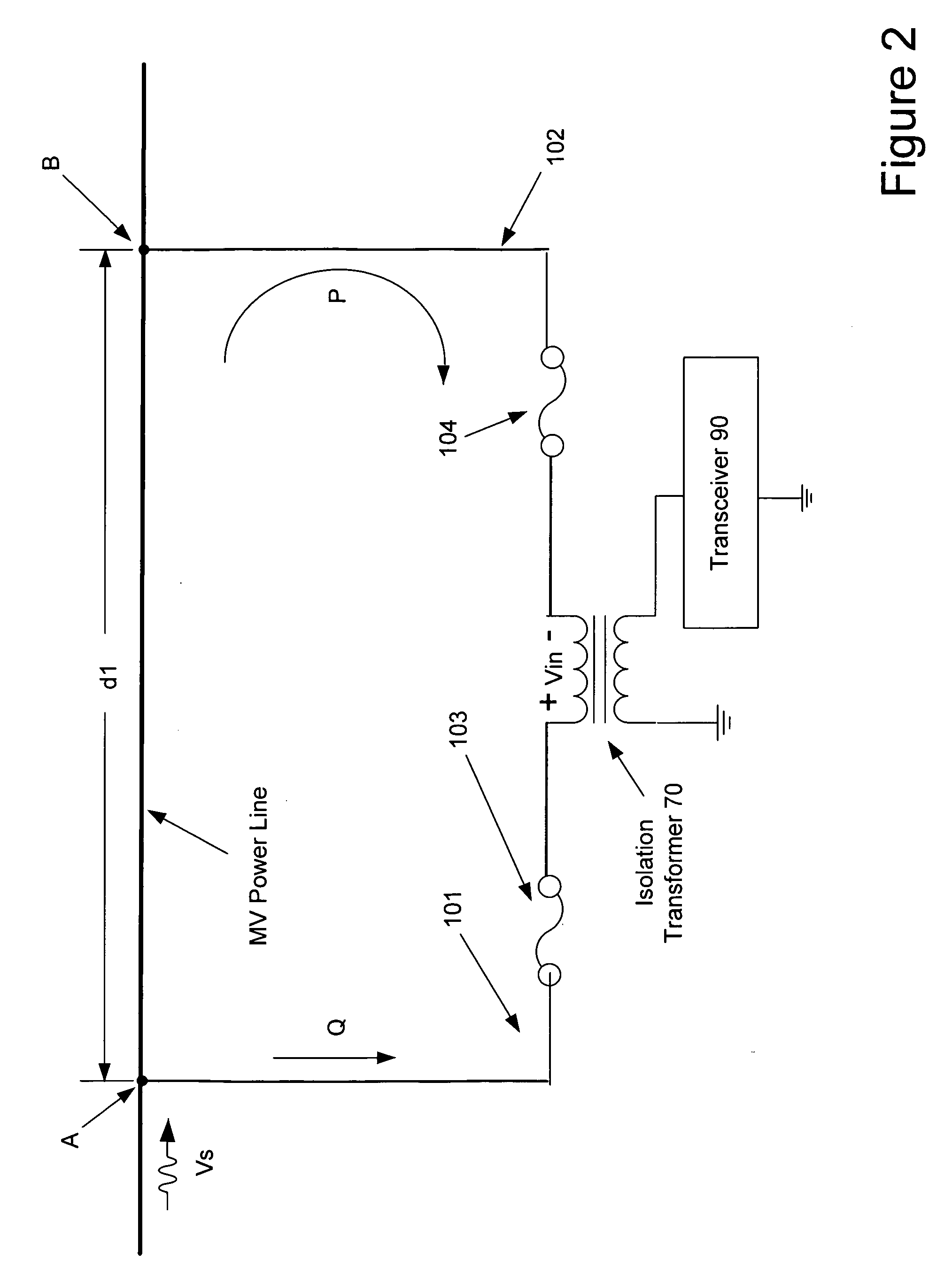 Power line coupling device and method of use