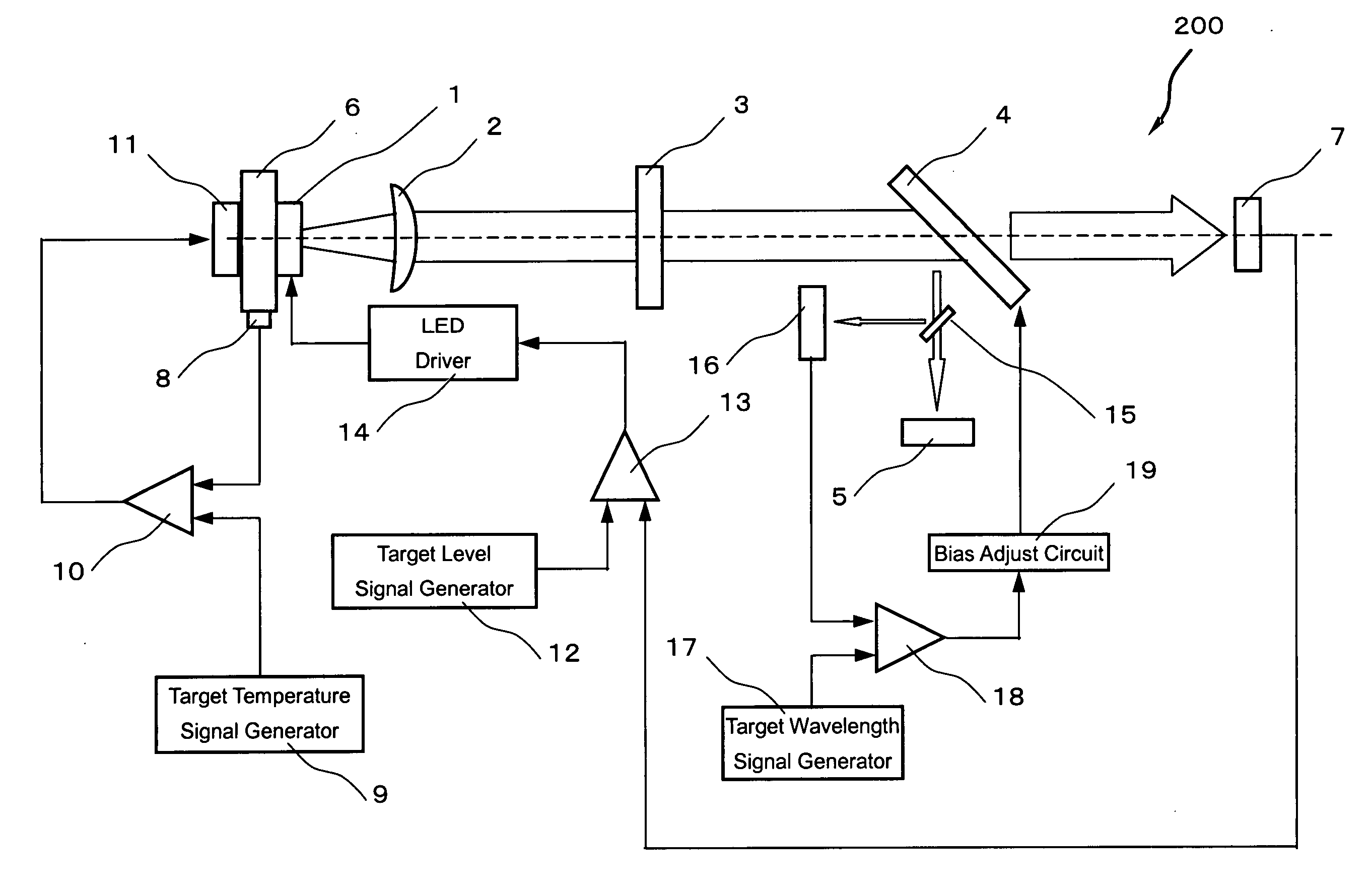 Tunable LED module