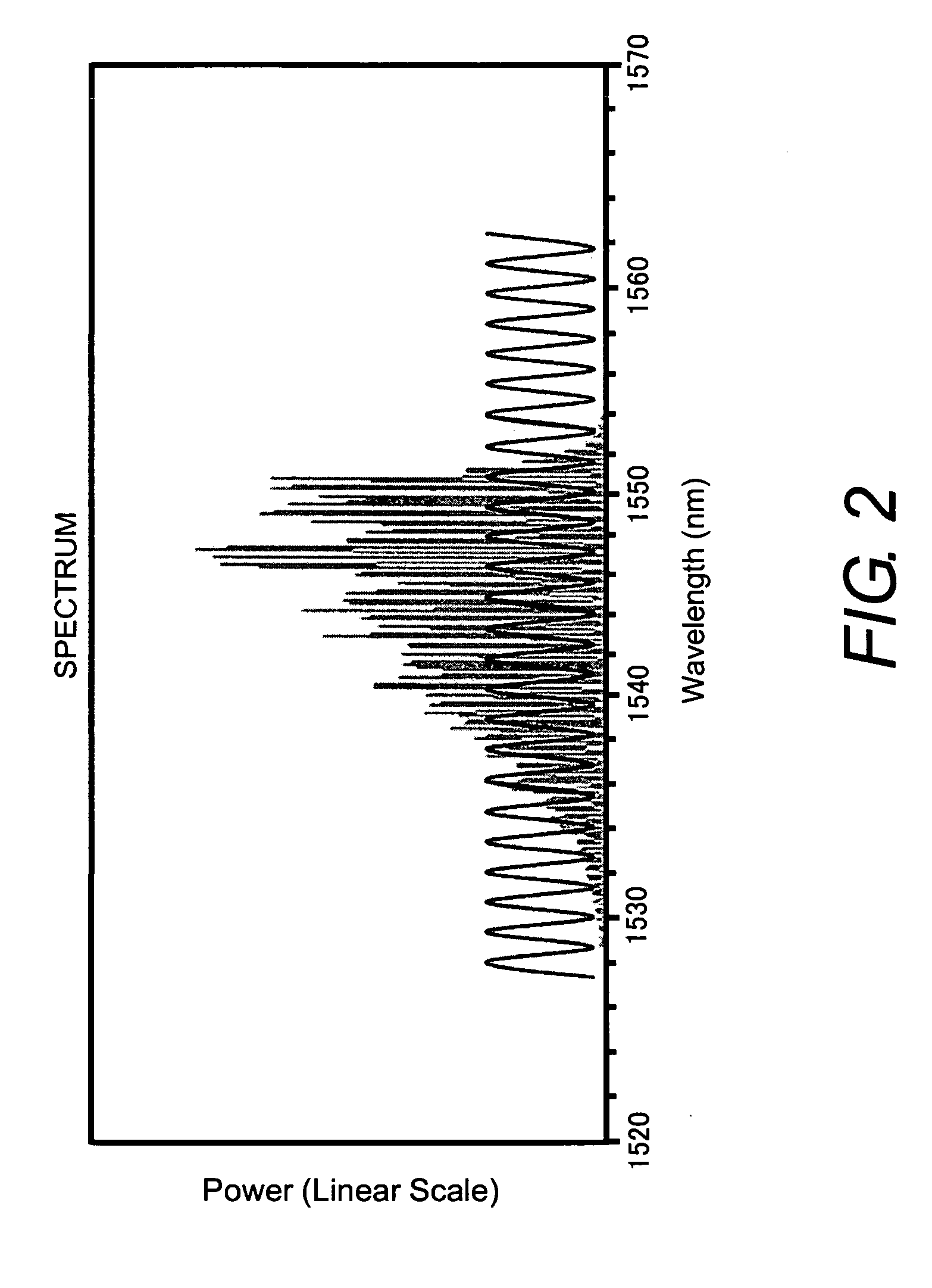 Tunable LED module