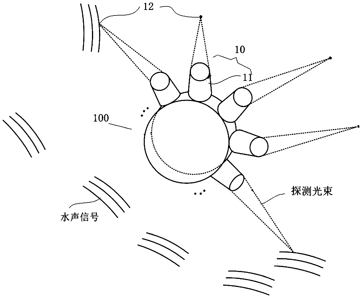 Underwater acoustic communication device and system