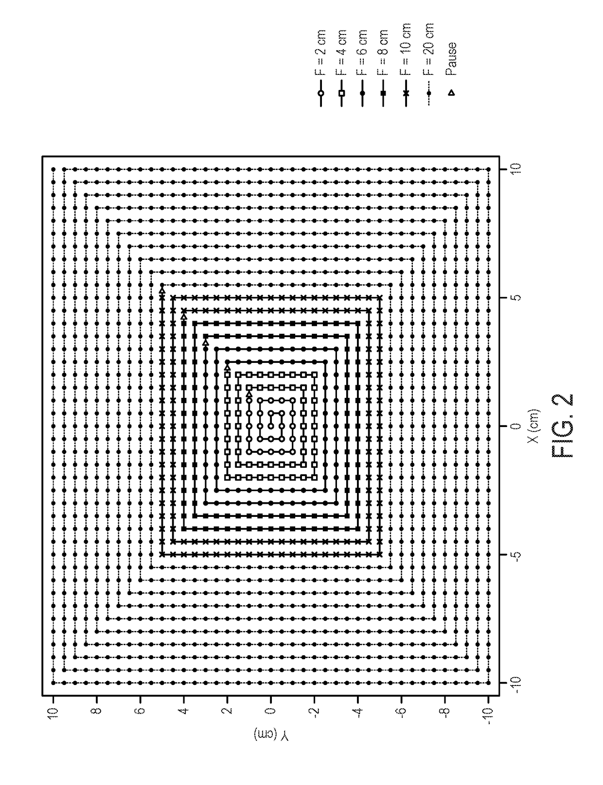 Method for measuring field size factor for radiation treatment planning using proton pencil beam scanning