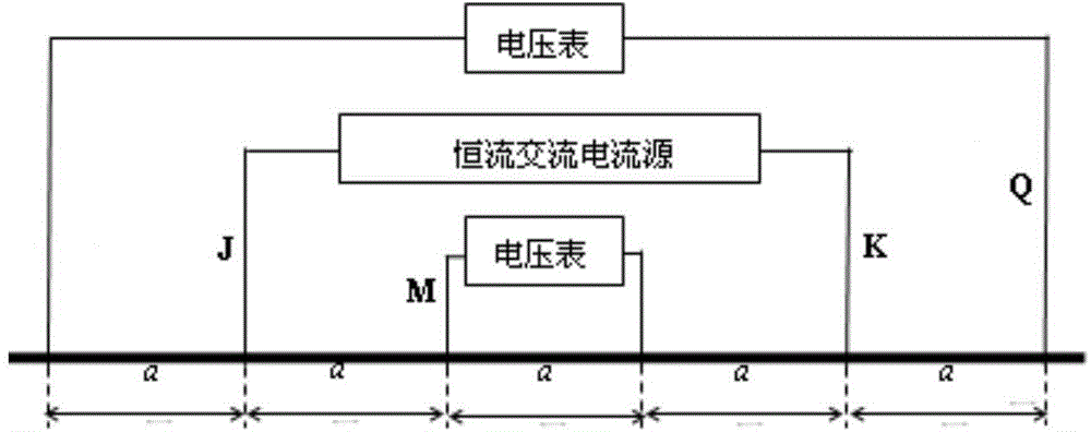 Detection device and method for electrical conductivity of soil