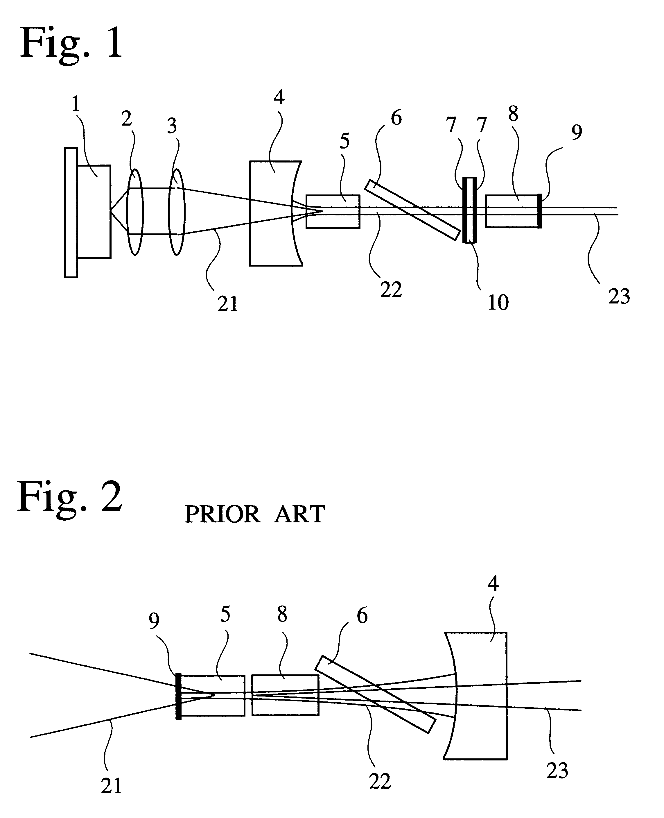 Second harmonic, single-mode laser