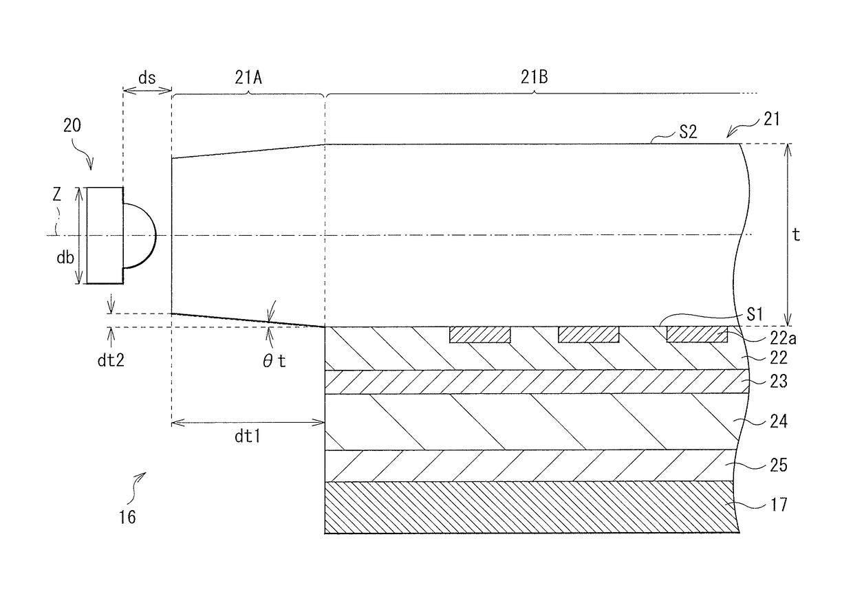 Display device and illumination device